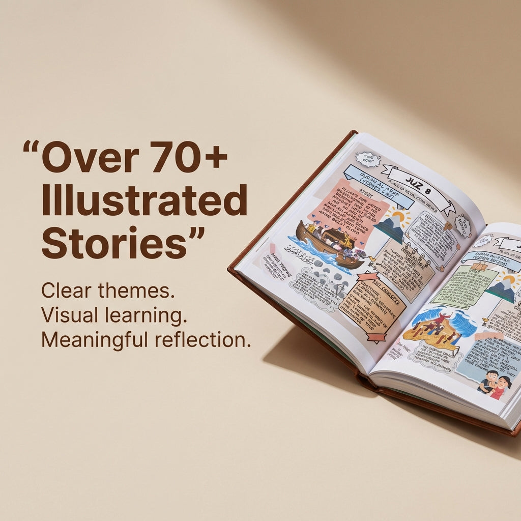 Holy Quran - Illustrated and Simplified