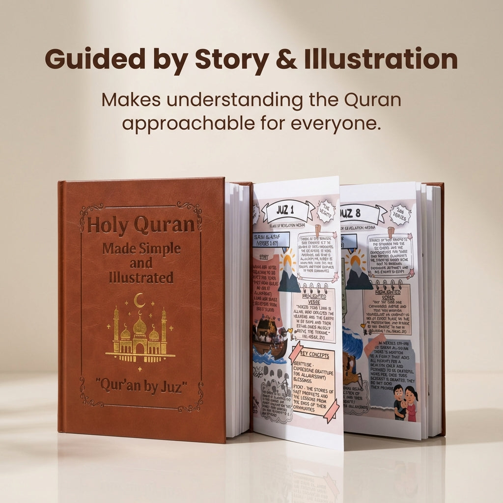 Holy Quran - Illustrated and Simplified